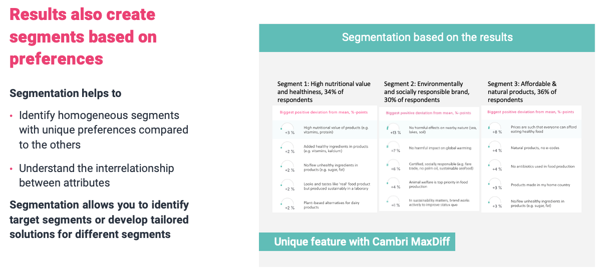 Cambri_MaxDiff_WEBINAR-v3-2