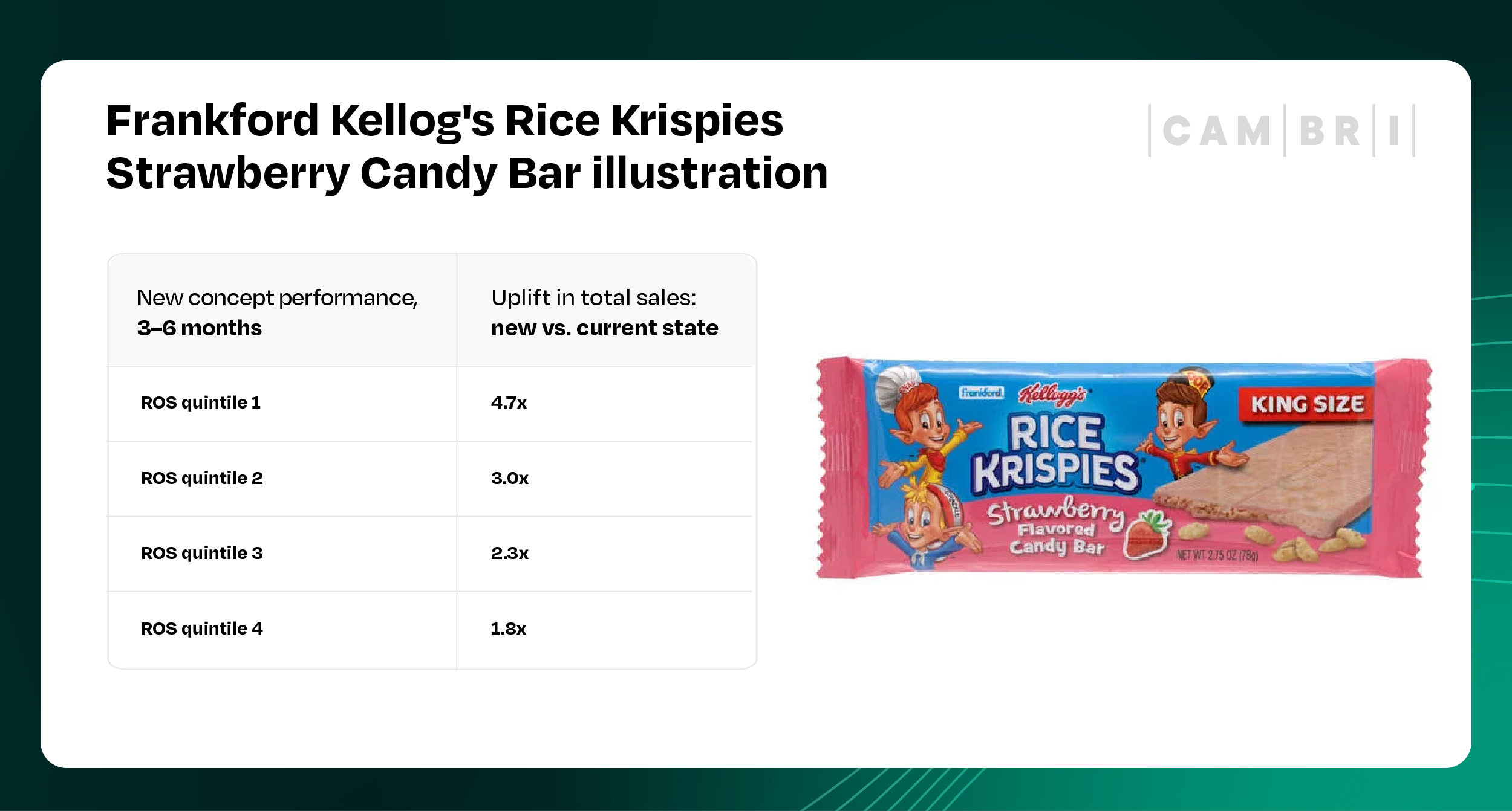 Cambri_Q1_Article_assets_V3_diagram_4