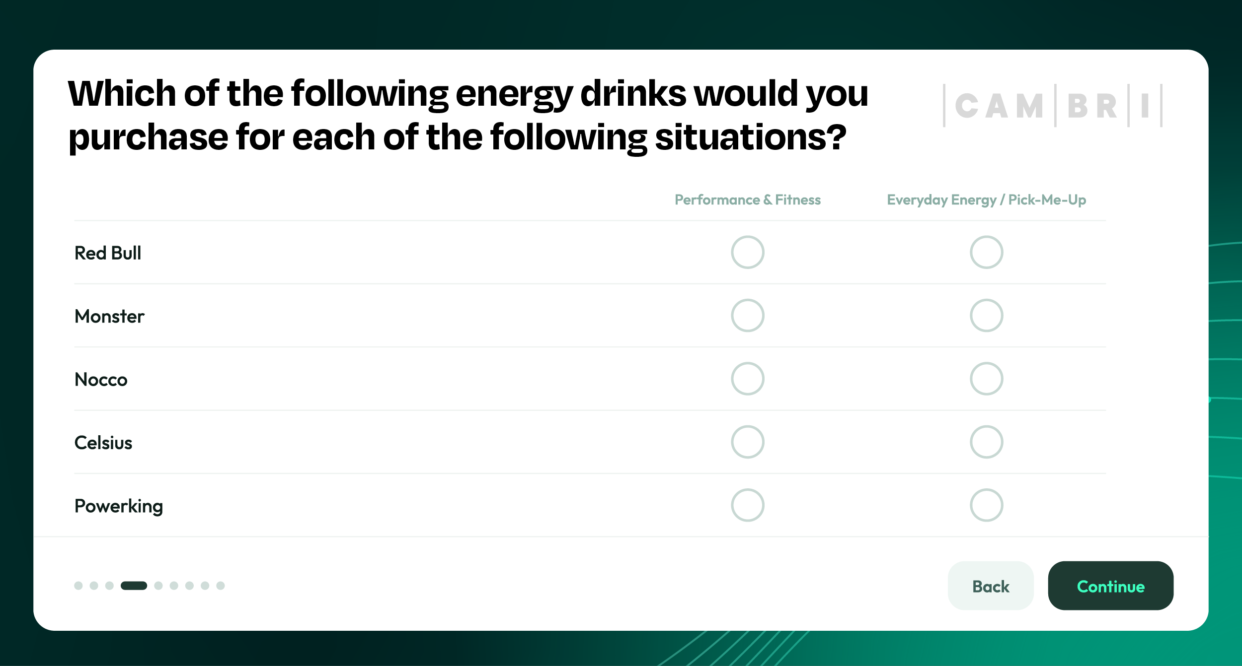 Cambri_Q3_Article_assets_V2_survey