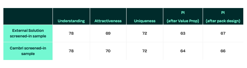 blog_graphs-6