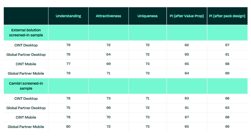 blog_graphs-7