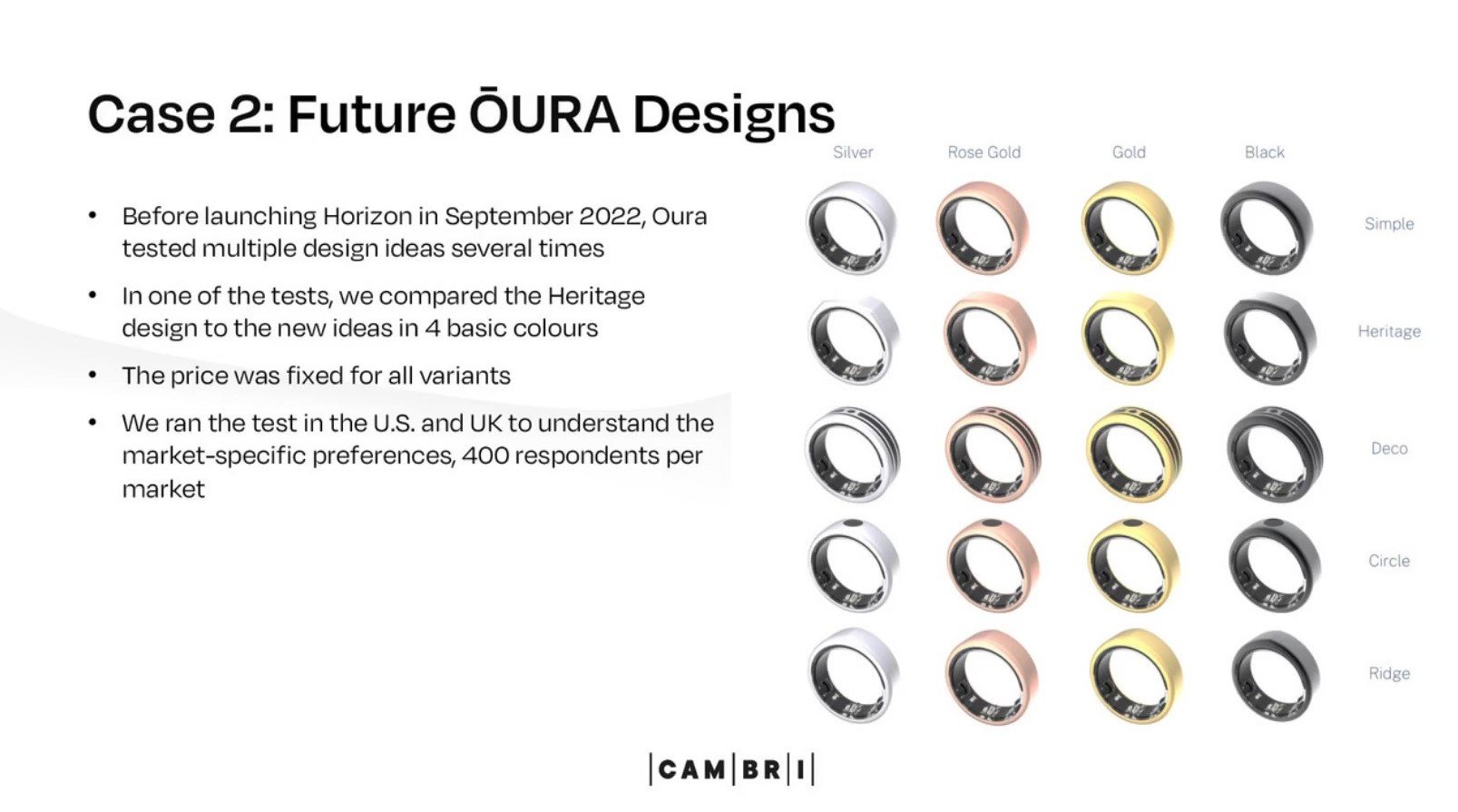 Case study 2: Deciding future Oura designs