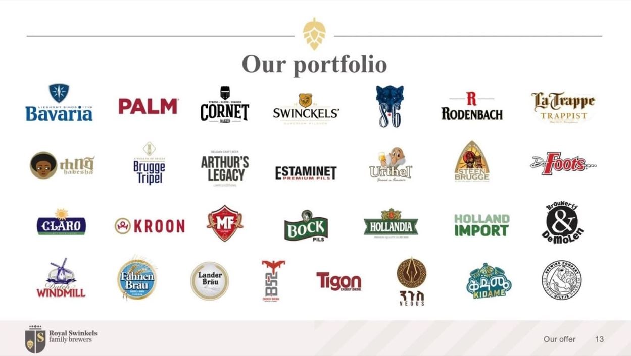 portfolio